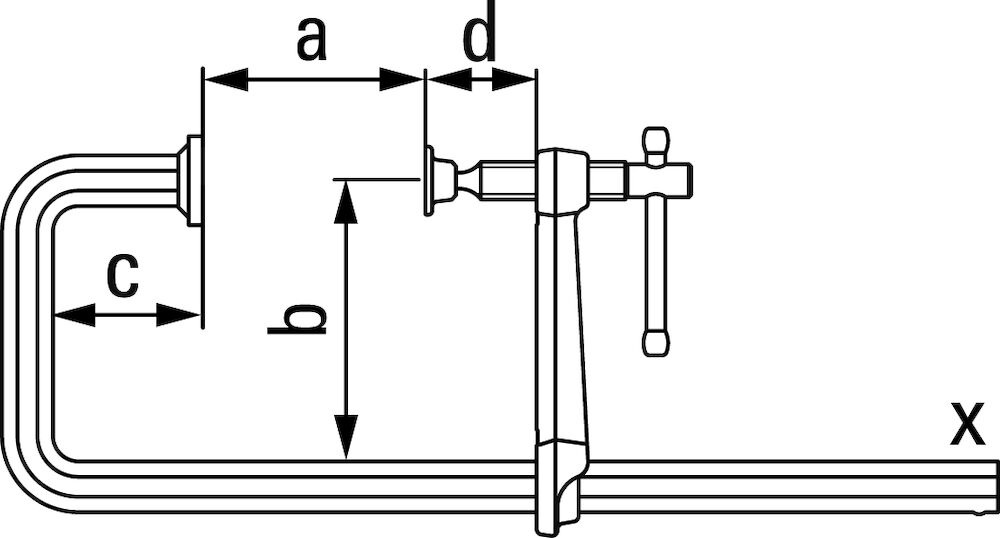 Hochleistungszwinge in U-Form SGU